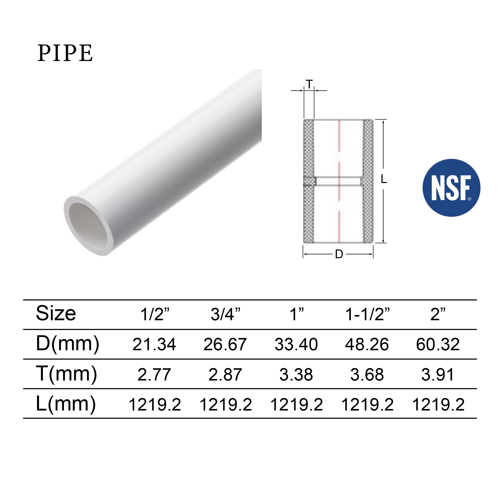 イプＸＬサイズ HJ 4FT Feet PVC Pipe 5PCS White Sch40 Industrial Pipes (1-1